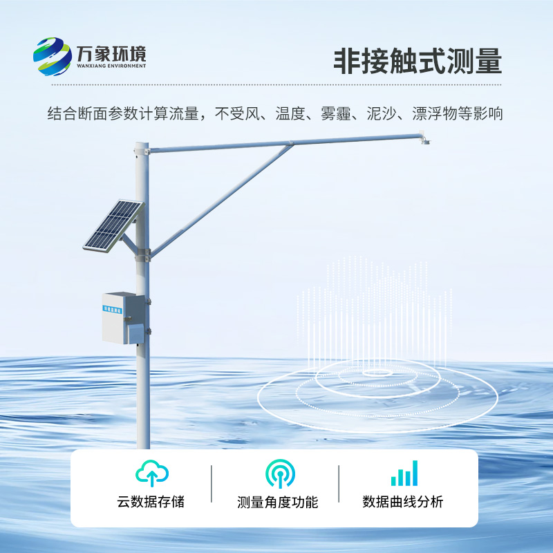自動(dòng)水位監(jiān)測站