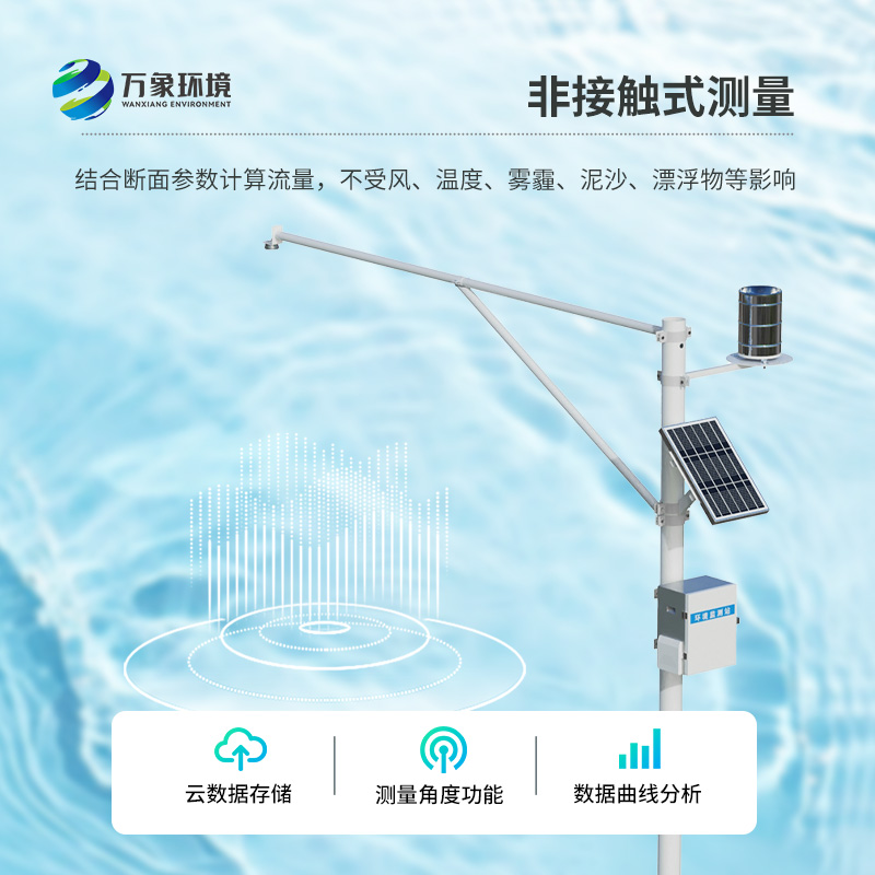 水位監(jiān)測(cè)報(bào)警系統(tǒng)，在汛期竟然有這些用途！
