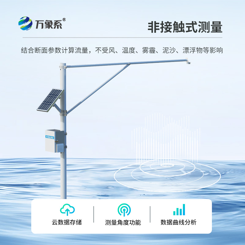水位自動監(jiān)測系統(tǒng)
