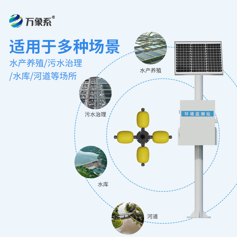 連續(xù)自動(dòng)水質(zhì)監(jiān)測(cè)系統(tǒng)